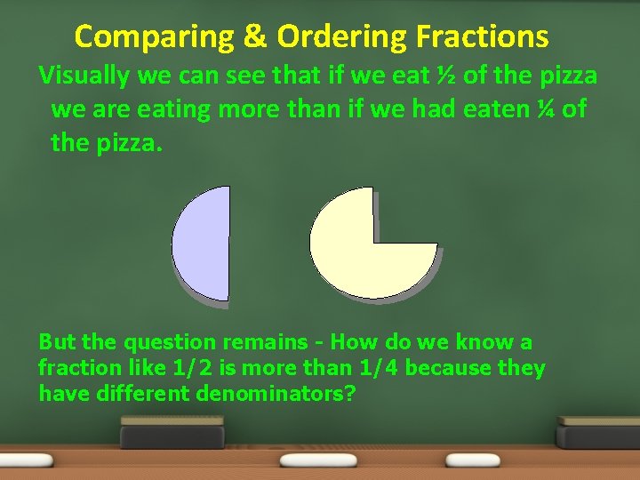 Comparing & Ordering Fractions Visually we can see that if we eat ½ of