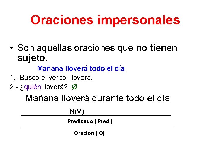 Oraciones impersonales • Son aquellas oraciones que no tienen sujeto. Mañana lloverá todo el