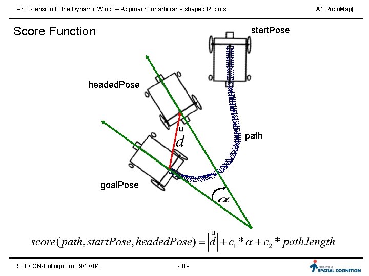 An Extension to the Dynamic Window Approach for arbitrarily shaped Robots. Score Function A