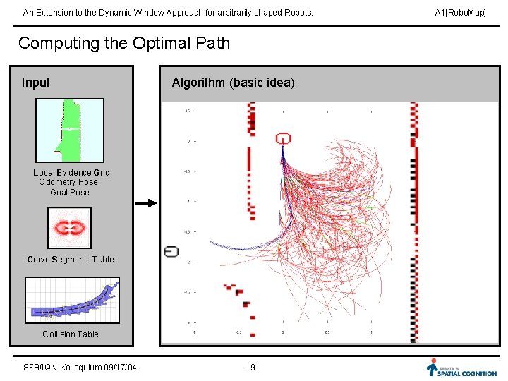 An Extension to the Dynamic Window Approach for arbitrarily shaped Robots. Computing the Optimal