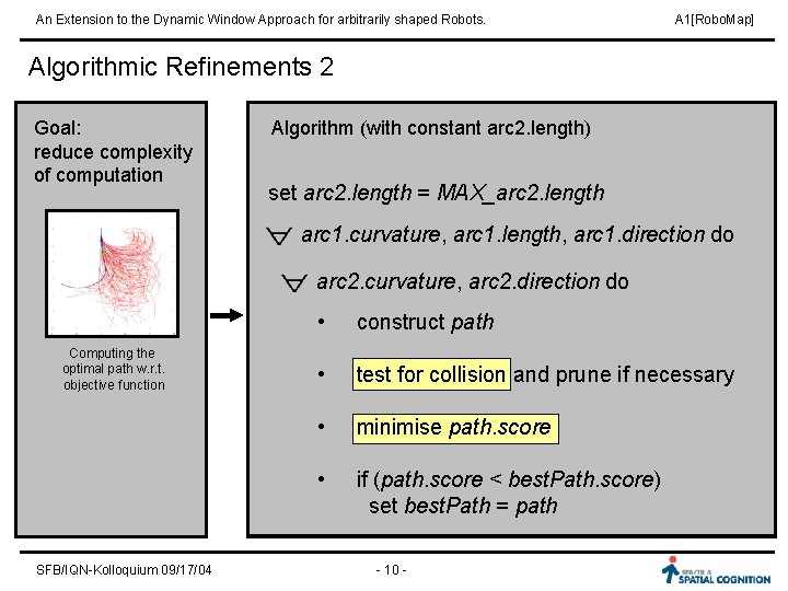 An Extension to the Dynamic Window Approach for arbitrarily shaped Robots. A 1[Robo. Map]
