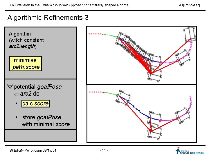 An Extension to the Dynamic Window Approach for arbitrarily shaped Robots. Algorithmic Refinements 3