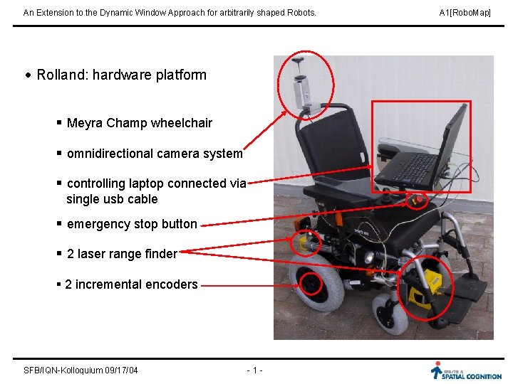 An Extension to the Dynamic Window Approach for arbitrarily shaped Robots. • Rolland: hardware