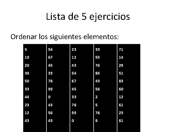 Lista de 5 ejercicios Ordenar los siguientes elementos: 5 54 23 33 71 10