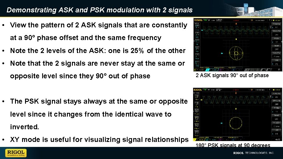 Demonstrating ASK and PSK modulation with 2 signals • View the pattern of 2