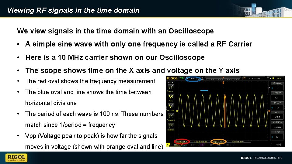 Viewing RF signals in the time domain We view signals in the time domain