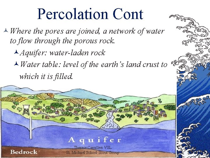 Percolation Cont © Where the pores are joined, a network of water to flow