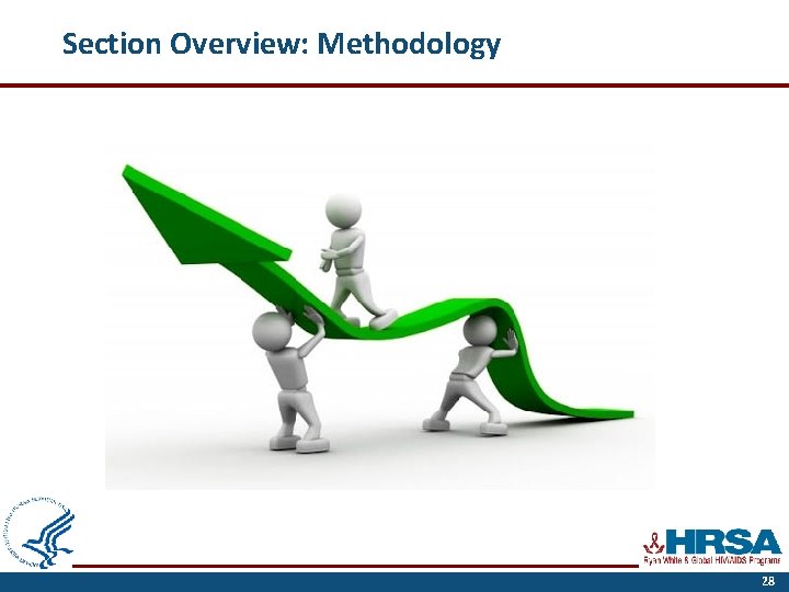 Section Overview: Methodology 28 