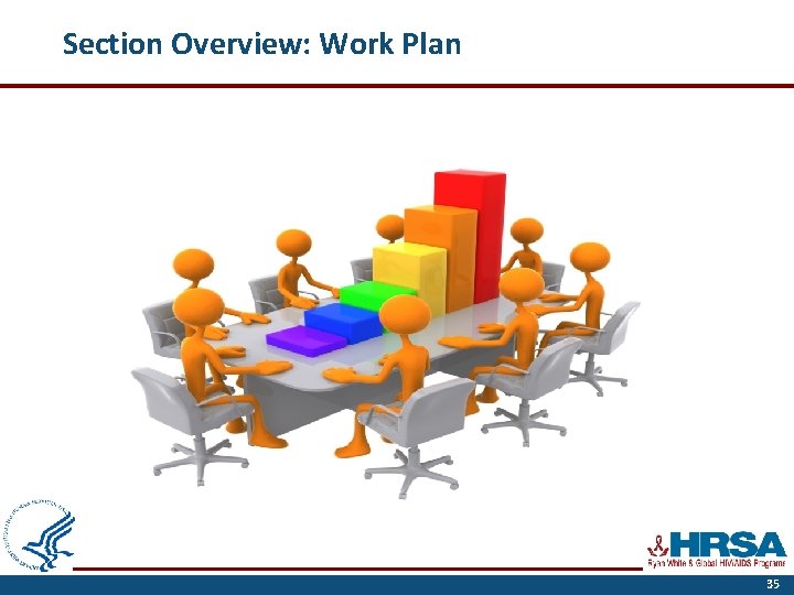 Section Overview: Work Plan 35 
