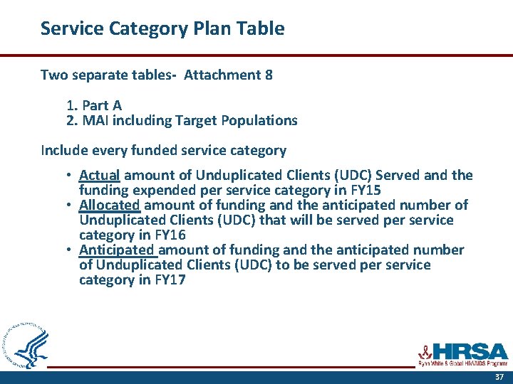 Service Category Plan Table Two separate tables- Attachment 8 1. Part A 2. MAI