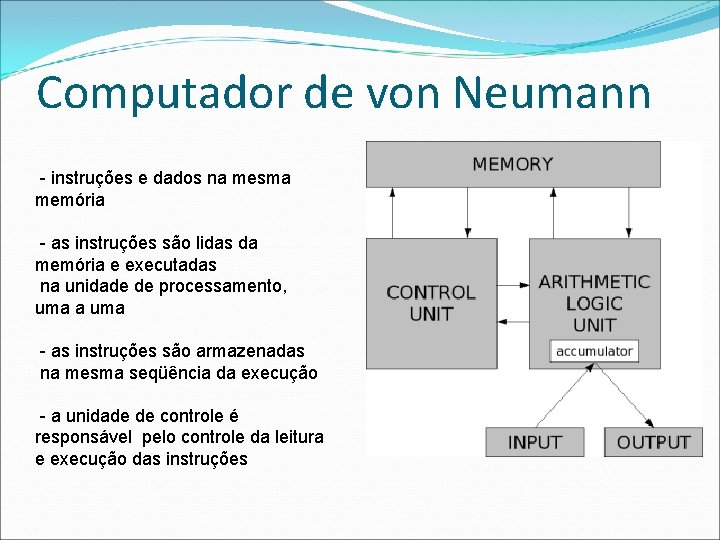 Computador de von Neumann - instruções e dados na mesma memória - as instruções