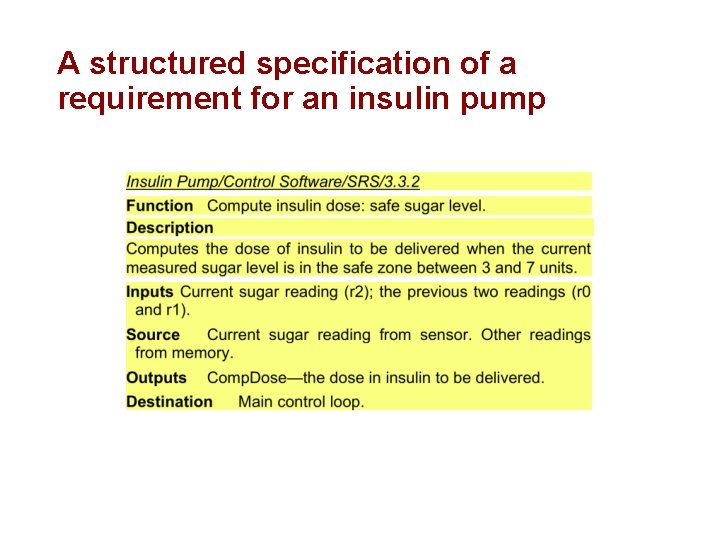 A structured specification of a requirement for an insulin pump 