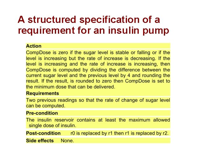 A structured specification of a requirement for an insulin pump 