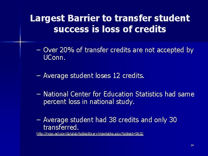 Largest Barrier to transfer student success is loss of credits – Over 20% of