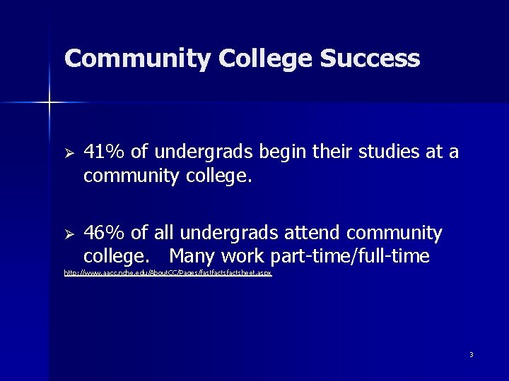 Community College Success Ø 41% of undergrads begin their studies at a community college.
