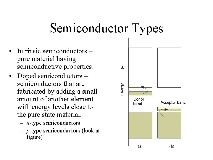 Semiconductor Types • Intrinsic semiconductors – pure material having semiconductive properties. • Doped semiconductors