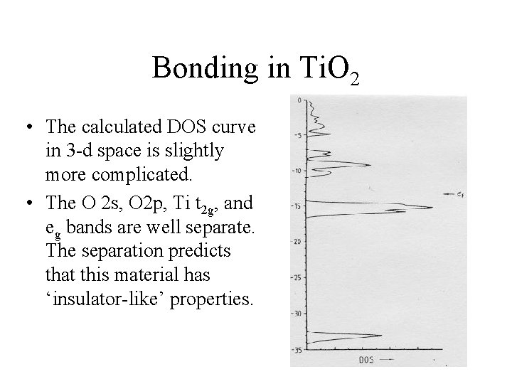 Bonding in Ti. O 2 • The calculated DOS curve in 3 -d space