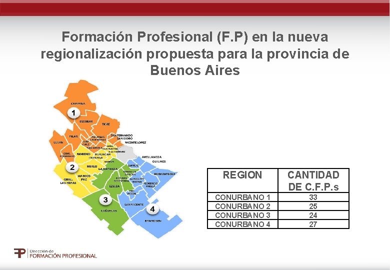 Formación Profesional (F. P) en la nueva regionalización propuesta para la provincia de Buenos