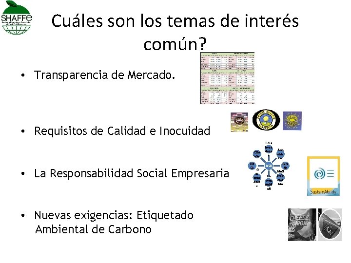 Cuáles son los temas de interés común? • Transparencia de Mercado. • Requisitos de