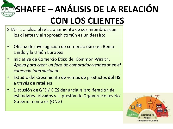 SHAFFE – ANÁLISIS DE LA RELACIÓN CON LOS CLIENTES SHAFFE analiza el relacionamiento de