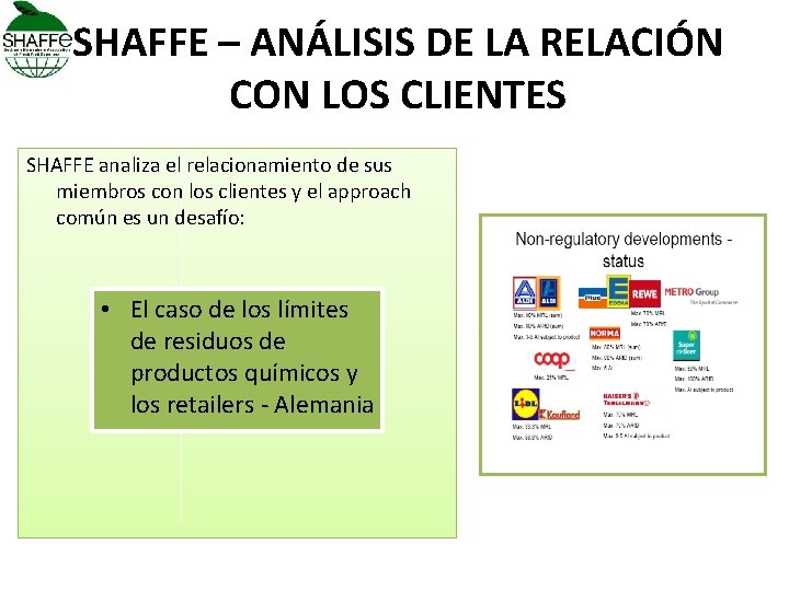 SHAFFE – ANÁLISIS DE LA RELACIÓN CON LOS CLIENTES SHAFFE analiza el relacionamiento de