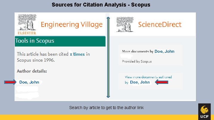 Sources for Citation Analysis - Scopus x Doe, John Search by article to get