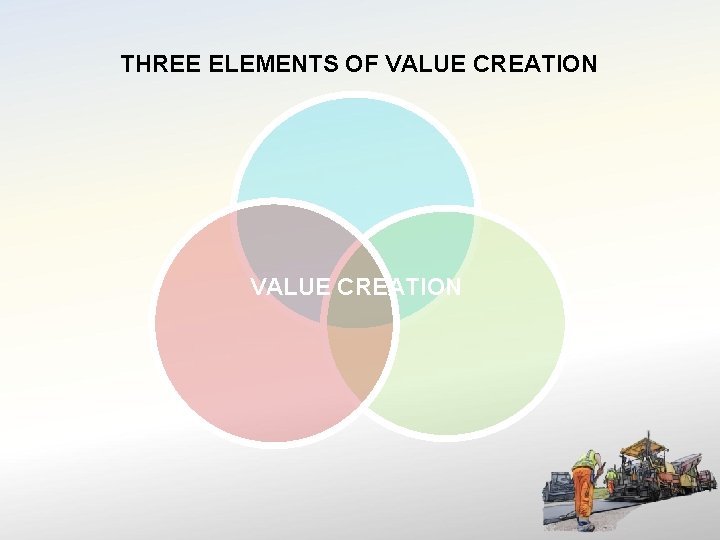 THREE ELEMENTS OF VALUE CREATION 
