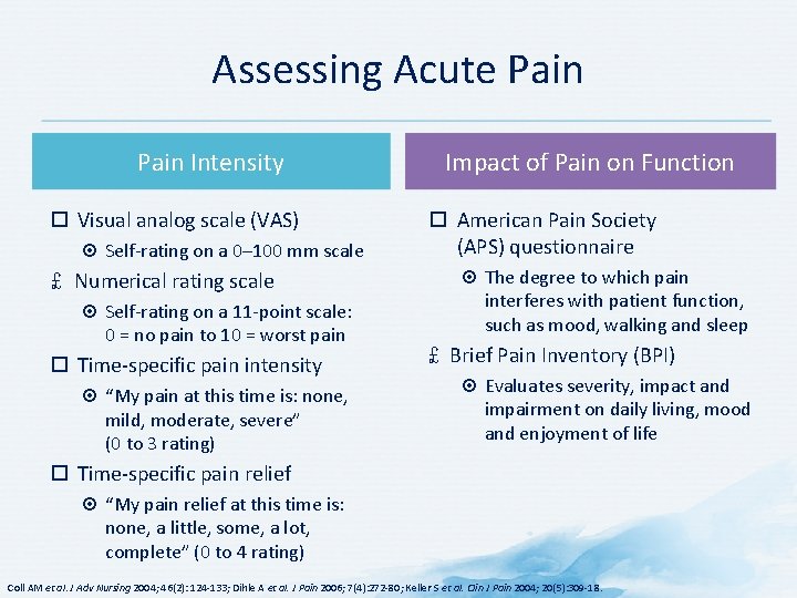Assessing Acute Pain Intensity Visual analog scale (VAS) Self-rating on a 0– 100 mm