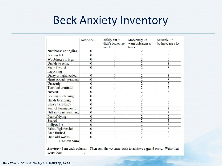 Beck Anxiety Inventory Beck AT et al. J Consult Clin Psychol. 1988; 56(6): 893