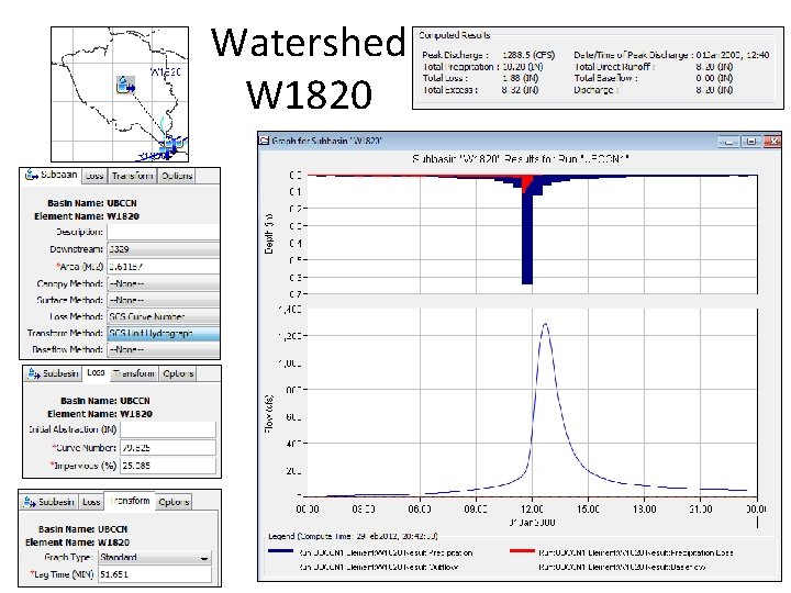 Watershed W 1820 