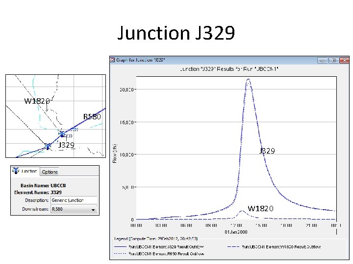 Junction J 329 W 1820 R 580 J 329 W 1820 
