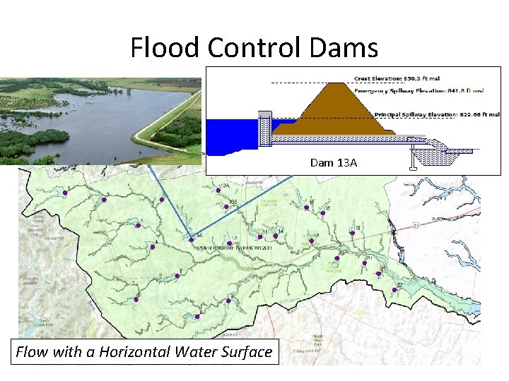 Flood Control Dams Dam 13 A Flow with a Horizontal Water Surface 