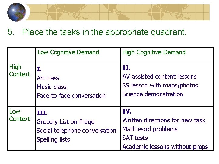 5. Place the tasks in the appropriate quadrant. Low Cognitive Demand High Context I. 5. Place the tasks in the appropriate quadrant. Low Cognitive Demand High Context I.