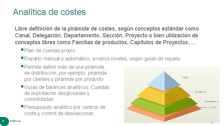 Analítica de costes Libre definición de la pirámide de costes, según conceptos estándar como