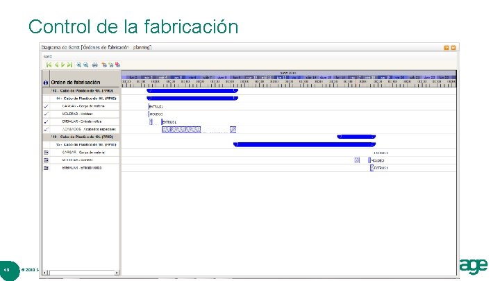 Control de la fabricación 49 © 2010 Sage 