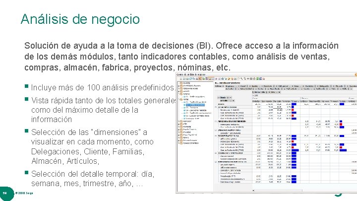 Análisis de negocio Solución de ayuda a la toma de decisiones (BI). Ofrece acceso