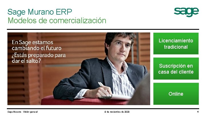 Sage Murano ERP Modelos de comercialización Licenciamiento tradicional Suscripción en casa del cliente Online