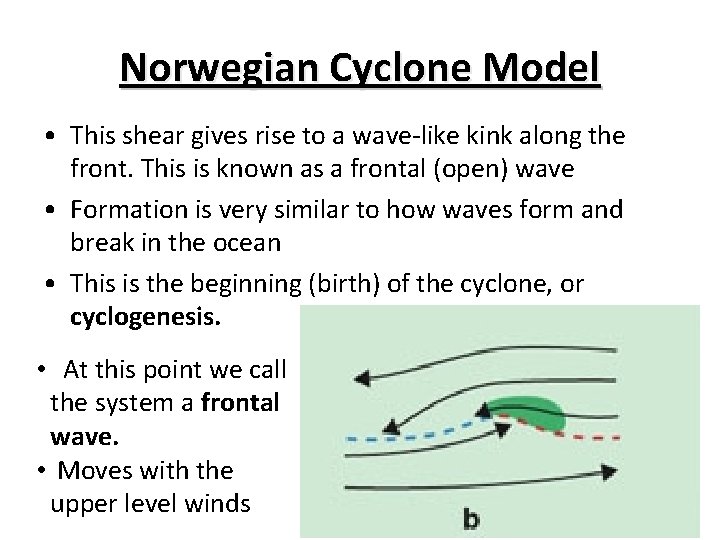 Norwegian Cyclone Model • This shear gives rise to a wave-like kink along the
