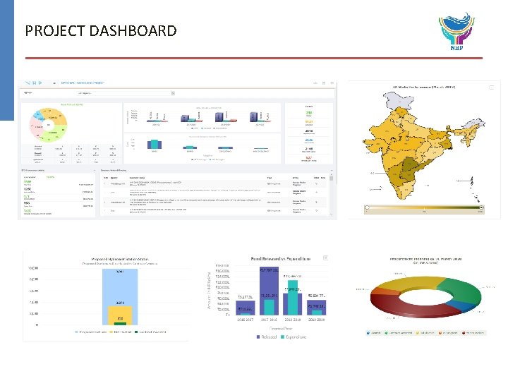 PROJECT DASHBOARD 