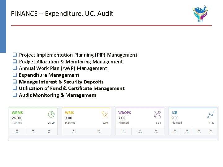FINANCE – Expenditure, UC, Audit q q q q Project Implementation Planning (PIP) Management