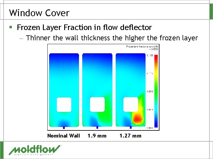 Window Cover § Frozen Layer Fraction in flow deflector – Thinner the wall thickness