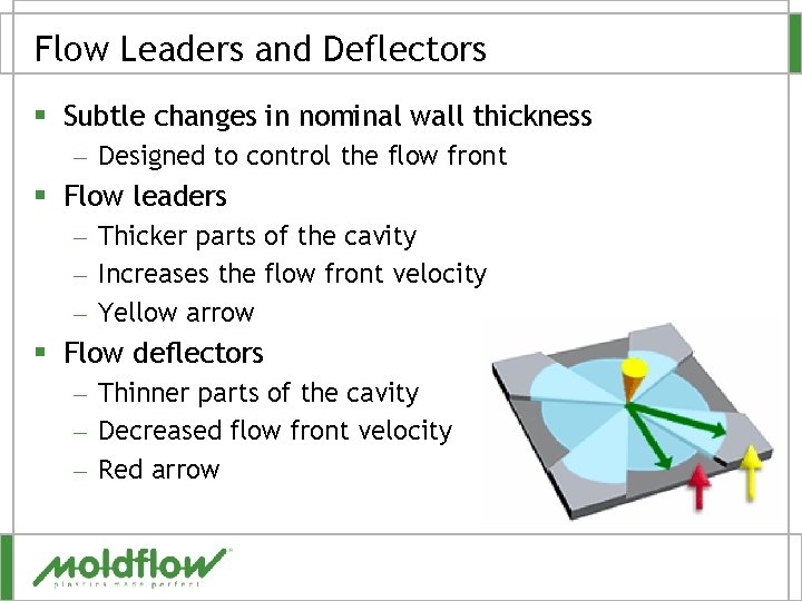 Flow Leaders and Deflectors § Subtle changes in nominal wall thickness – Designed to