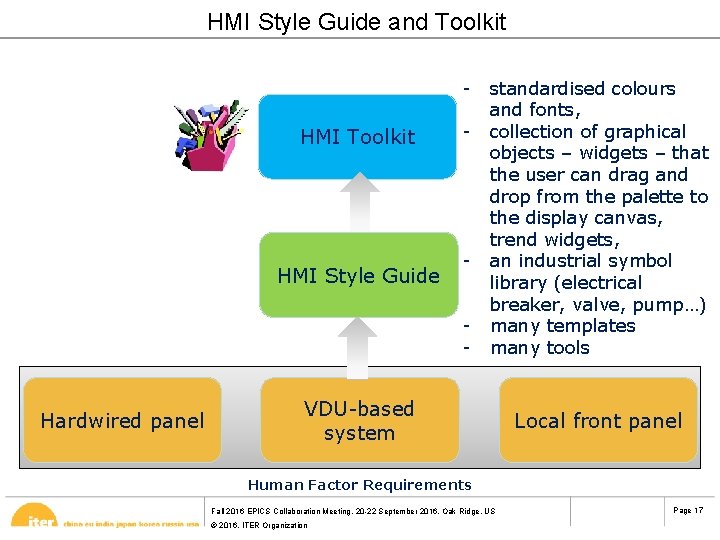 HMI Style Guide and Toolkit - HMI Toolkit HMI Style Guide - - Hardwired