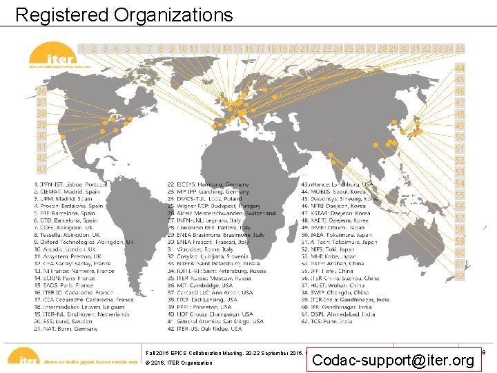  Registered Organizations Fall 2016 EPICS Collaboration Meeting, 20 -22 September 2016, Oak Ridge,