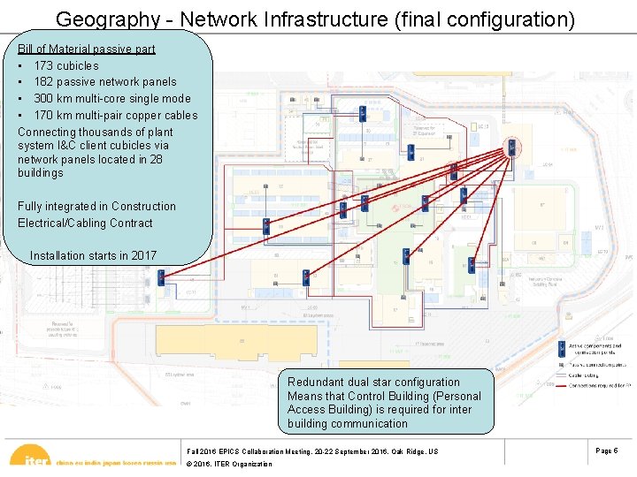 Geography - Network Infrastructure (final configuration) Bill of Material passive part • 173 cubicles