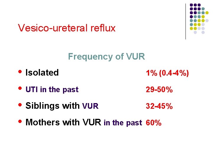 Vesico-ureteral reflux Frequency of VUR • Isolated • UTI in the past • Siblings