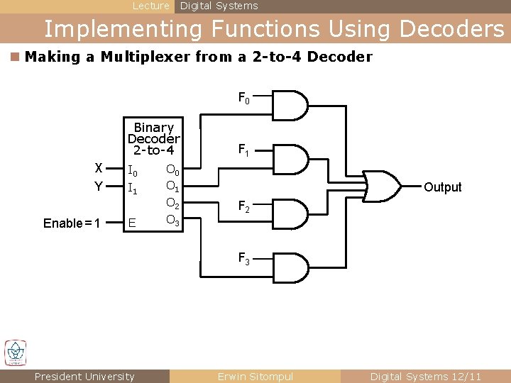 Lecture Digital Systems Implementing Functions Using Decoders n Making a Multiplexer from a 2