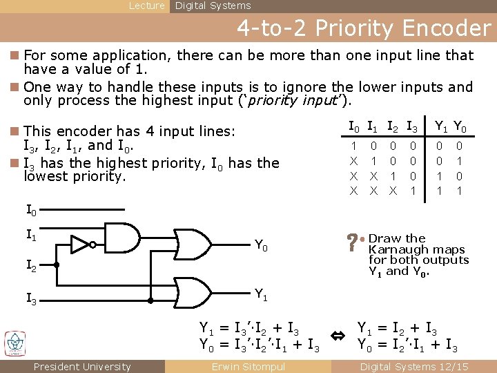 Lecture Digital Systems 4 -to-2 Priority Encoder n For some application, there can be