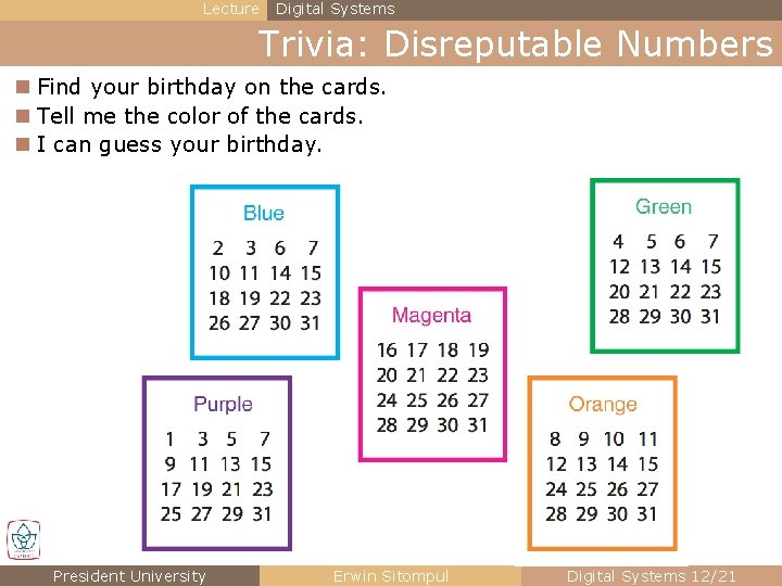 Lecture Digital Systems Trivia: Disreputable Numbers n Find your birthday on the cards. n