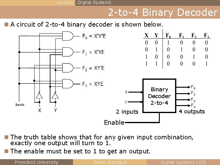 Lecture Digital Systems 2 -to-4 Binary Decoder n A circuit of 2 -to-4 binary